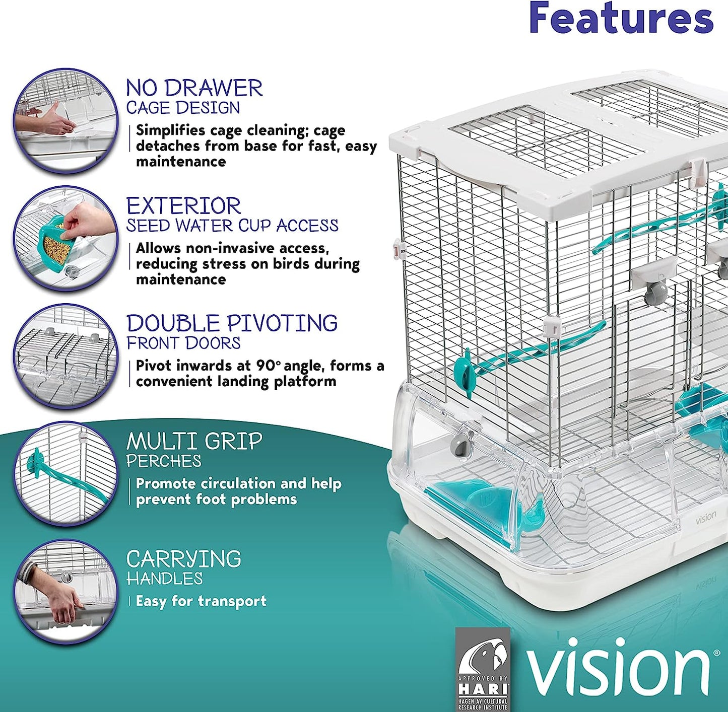 Vision Bird Cage S01 Small Regular (18.7 x14.6 x20 inches)