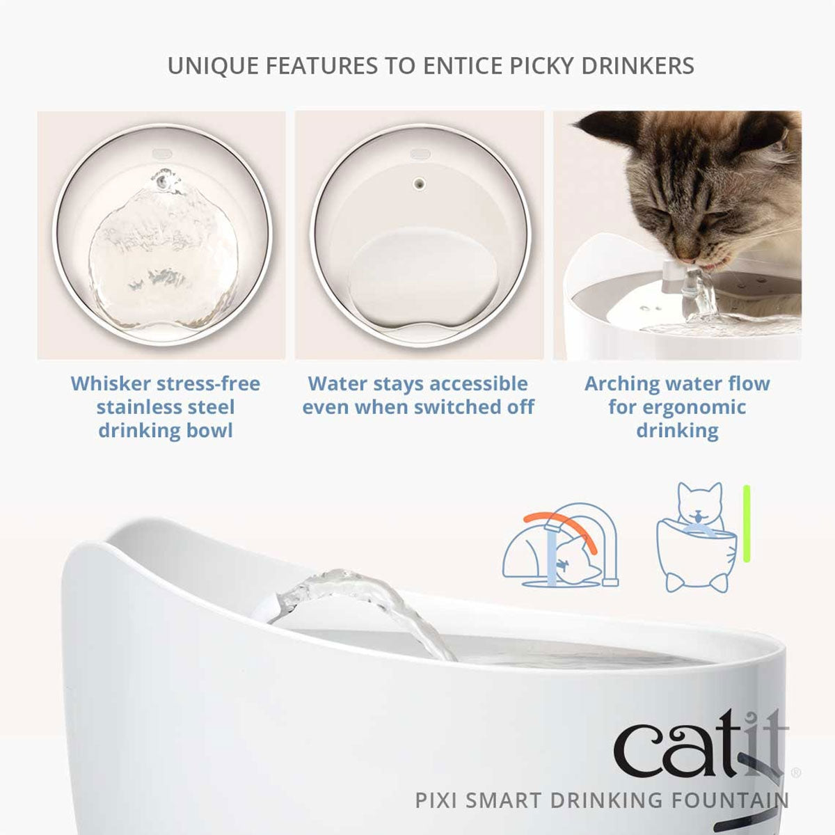 Catit Pixi Smart Fountain with UV-C Steriliser and App Support