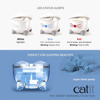 Catit Pixi Smart Fountain with UV-C Steriliser and App Support
